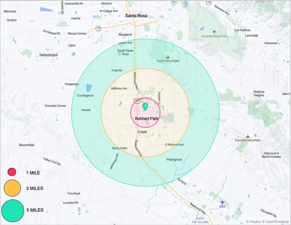 Rohnert Park Trade Area